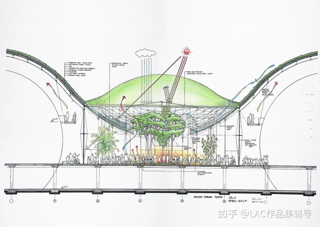 《流浪地球2》电影中的建筑都是什么水平？854 / 作者:Katlyn30590 / 帖子ID:114994