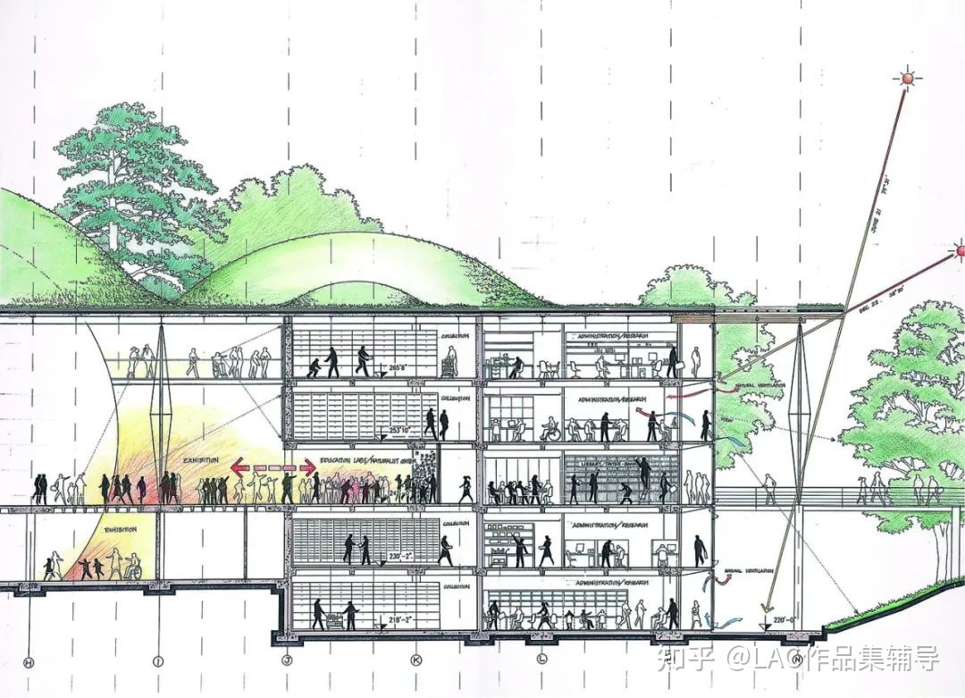 《流浪地球2》电影中的建筑都是什么水平？273 / 作者:Katlyn30590 / 帖子ID:114994