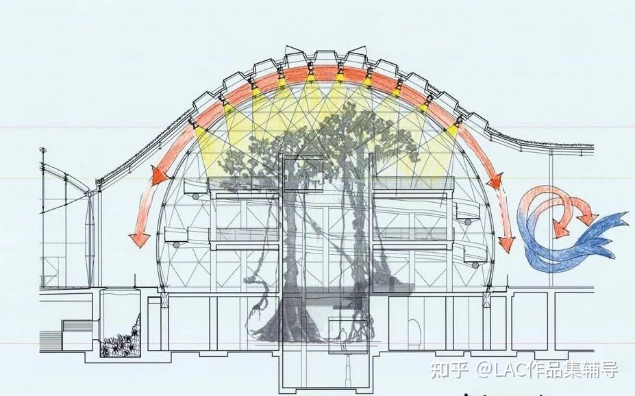 《流浪地球2》电影中的建筑都是什么水平？833 / 作者:Katlyn30590 / 帖子ID:114994