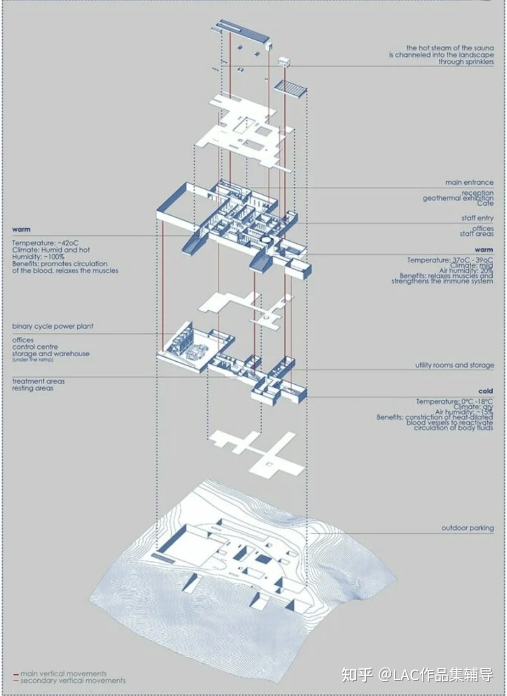 《流浪地球2》电影中的建筑都是什么水平？177 / 作者:Katlyn30590 / 帖子ID:114994