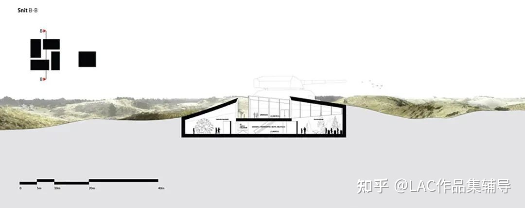 《流浪地球2》电影中的建筑都是什么水平？872 / 作者:Katlyn30590 / 帖子ID:114994