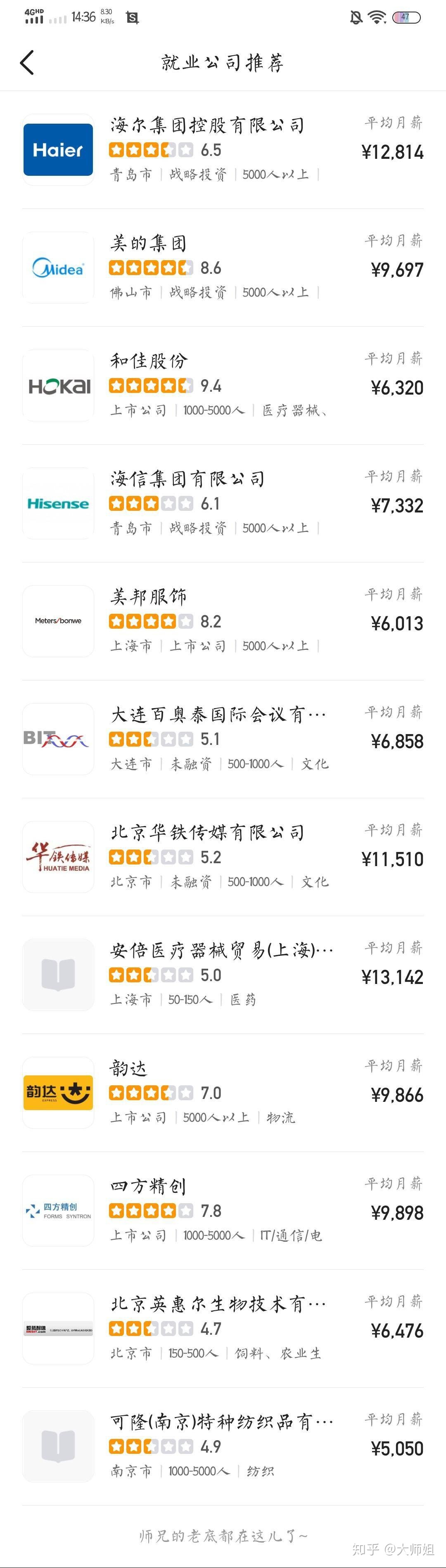 生物科学就业前景？300 / 作者:oahaha / 帖子ID:115000