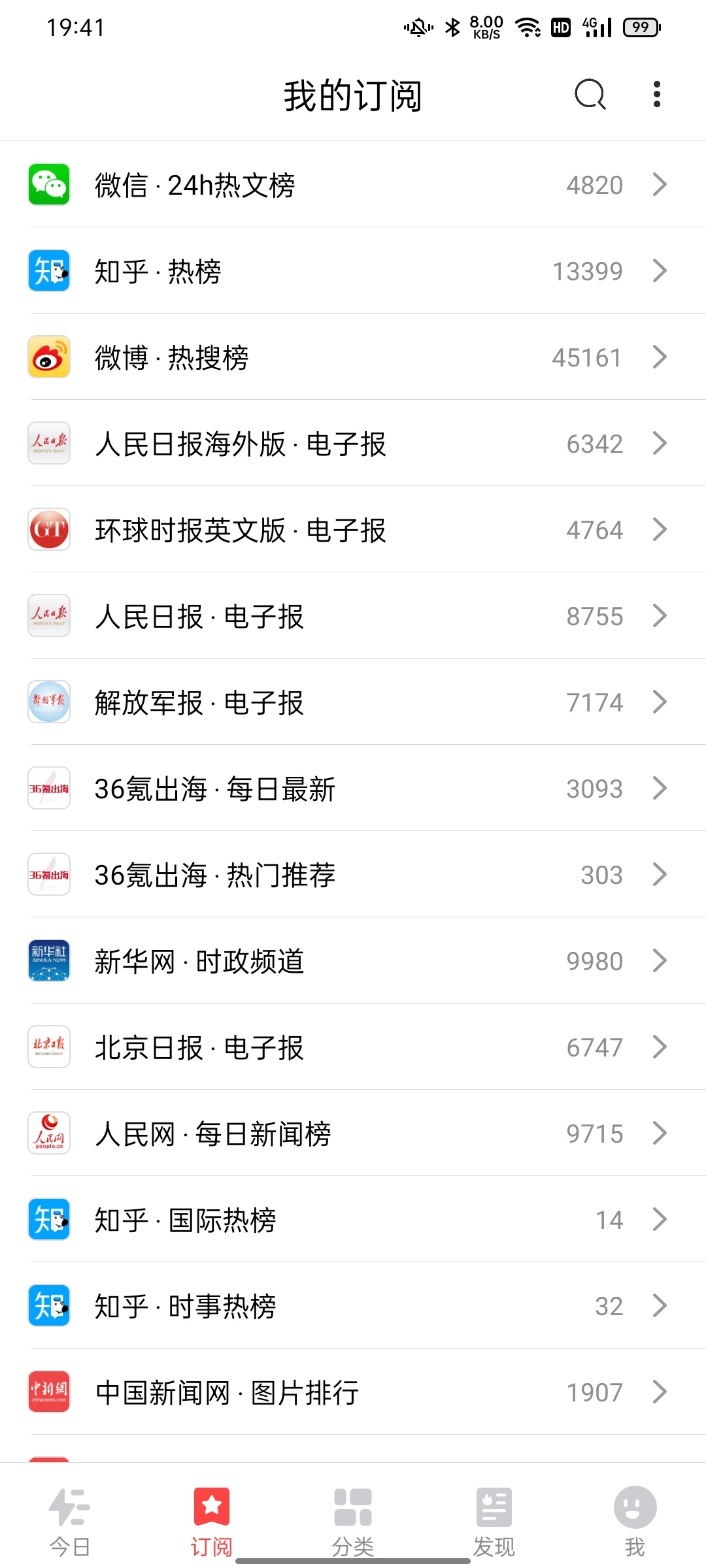 有哪些APP或网站可以了解国家和国际大事鸭，就是那种看 ...7 / 作者:ssg888 / 帖子ID:115015