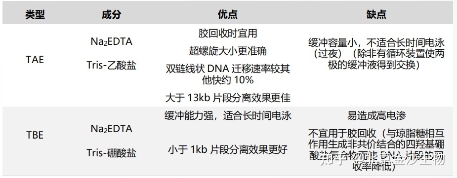 小知识 | 如何获得一张漂亮的胶图641 / 作者:碧雲居士 / 帖子ID:115101