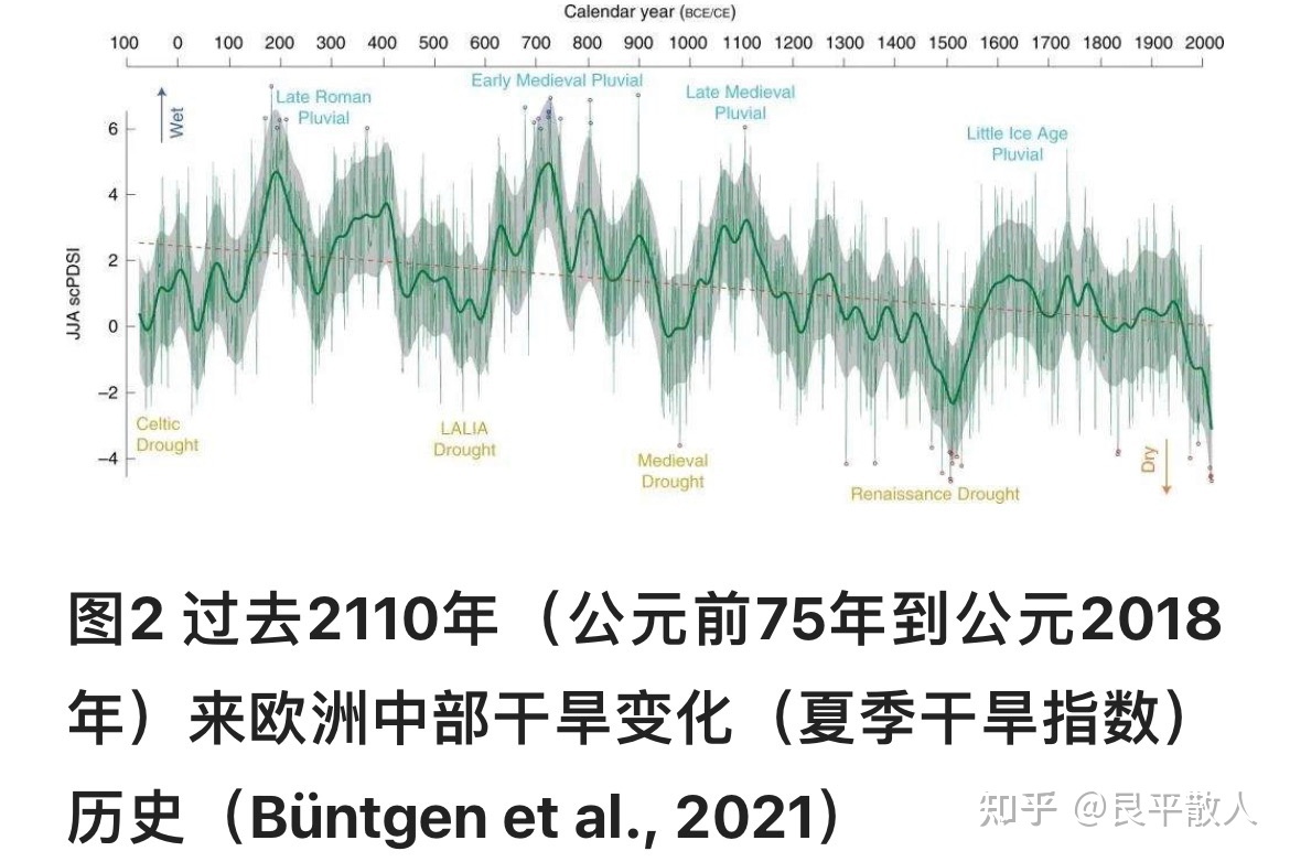 未来10年的世界时局与经济，究竟会走向何方？555 / 作者:星火车品 / 帖子ID:115110