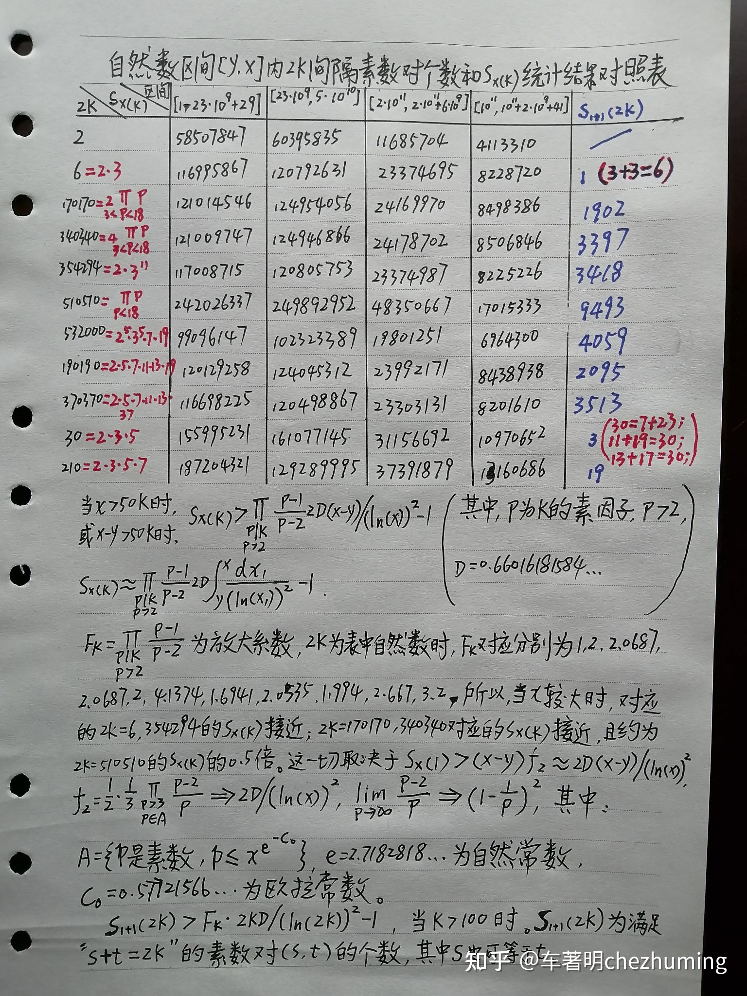 外星人驾驶UFO造访并邀请你加入航天技术发达的外星文明 ...183 / 作者:123457683 / 帖子ID:115116