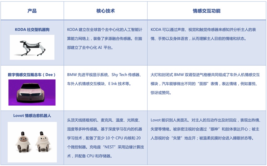 身心交互——元宇宙新型人机交互发展趋势281 / 作者:无奈的剑侠站 / 帖子ID:115121