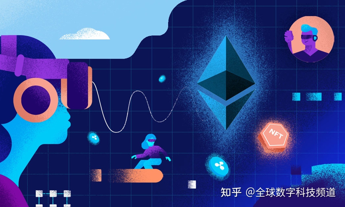 易数加|2023各省市元宇宙政策汇总840 / 作者:123457148 / 帖子ID:115124