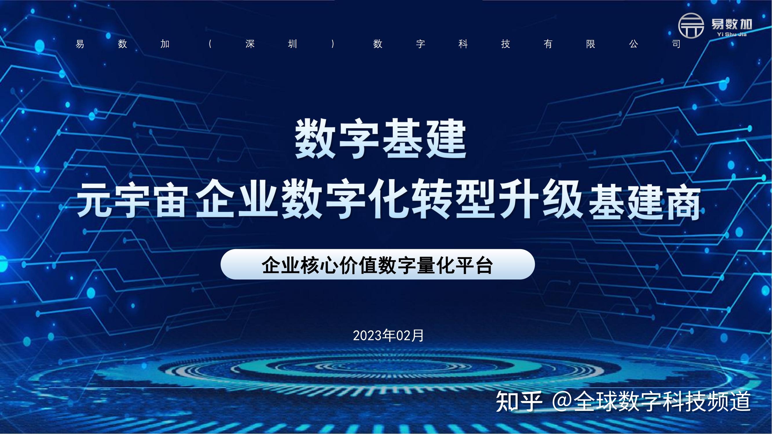 易数加|2023各省市元宇宙政策汇总499 / 作者:123457148 / 帖子ID:115124