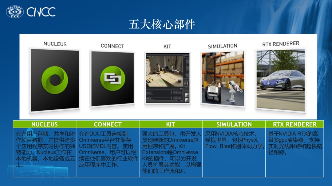 回放：如何利用元宇宙相关技术实现虚拟世界和现实世界的 ...935 / 作者:宝贝不哭不t / 帖子ID:115127