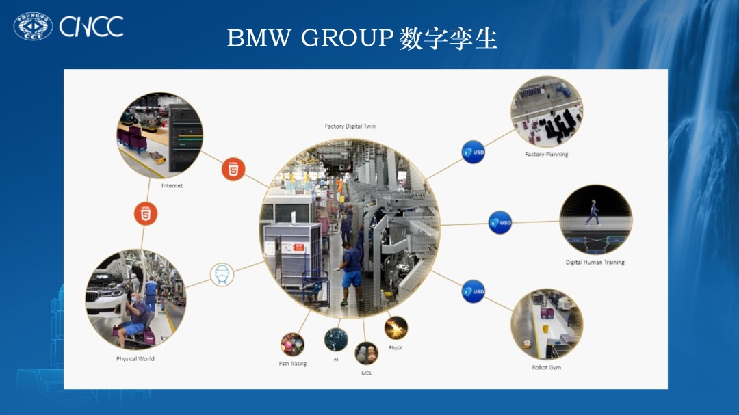 回放：如何利用元宇宙相关技术实现虚拟世界和现实世界的 ...350 / 作者:宝贝不哭不t / 帖子ID:115127