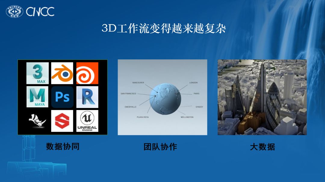 回放：如何利用元宇宙相关技术实现虚拟世界和现实世界的 ...310 / 作者:宝贝不哭不t / 帖子ID:115127