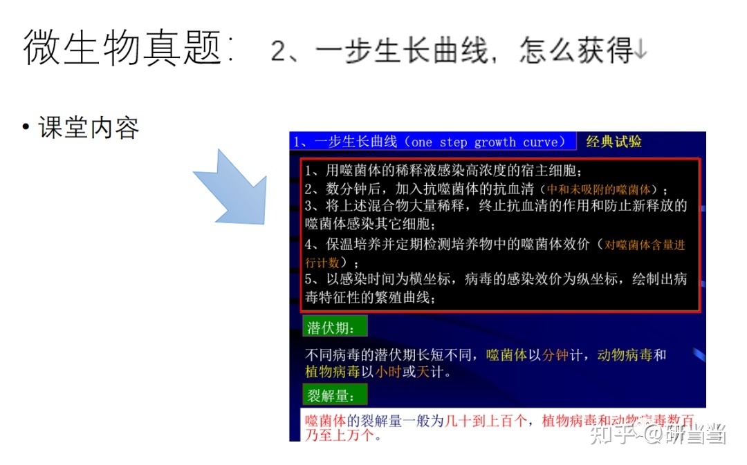 24华南理工大学生物学考研 | 开始复习前，这些报考数据你 ...712 / 作者:123457757 / 帖子ID:115163