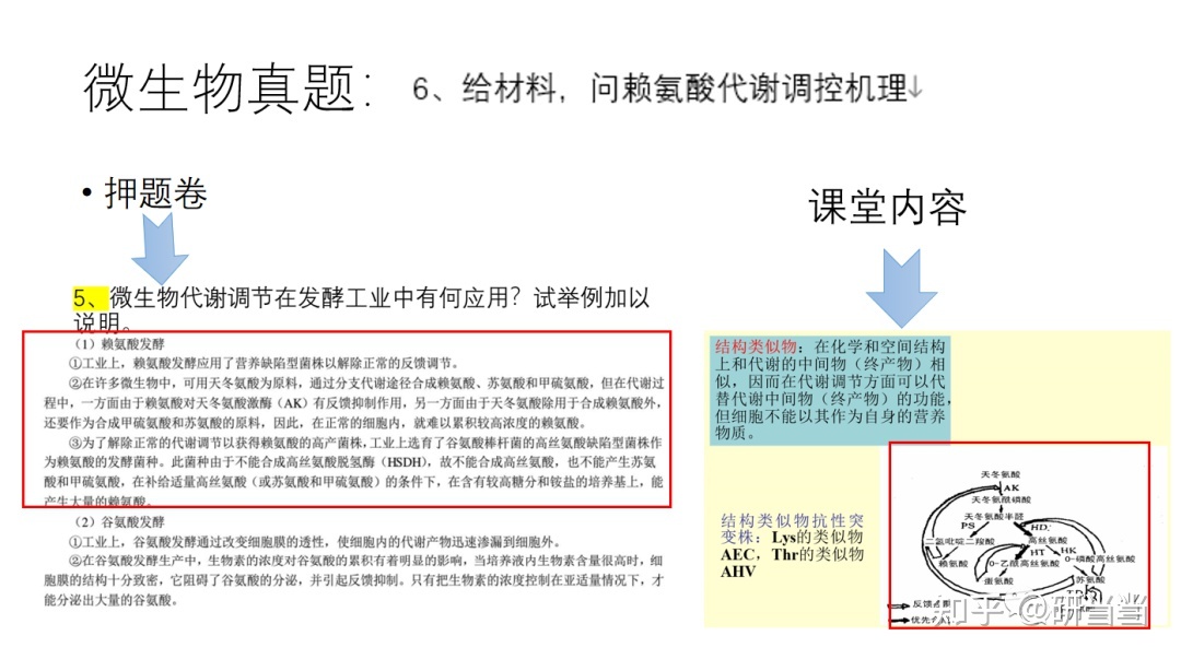 24华南理工大学生物学考研 | 开始复习前，这些报考数据你 ...720 / 作者:123457757 / 帖子ID:115163