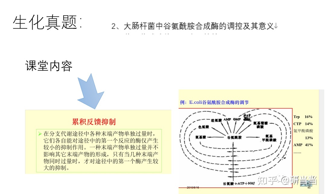 24华南理工大学生物学考研 | 开始复习前，这些报考数据你 ...359 / 作者:123457757 / 帖子ID:115163
