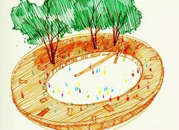 分享11个全球幼儿园，看看世界上的幼儿园都棒在哪里276 / 作者:淡淡如菊795 / 帖子ID:115166