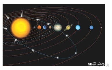 物理学家：世界上真的有鬼！541 / 作者:梅勒绞 / 帖子ID:115244