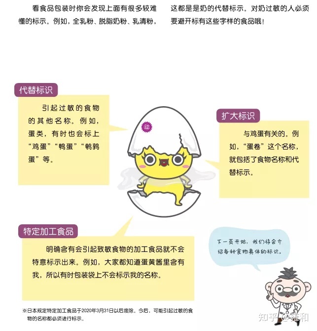 科普图鉴会说话，10大科学领域，300个科普知识，潜移默化 ...295 / 作者:张利亚 / 帖子ID:115286