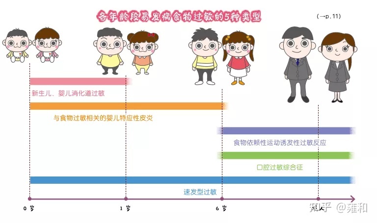 科普图鉴会说话，10大科学领域，300个科普知识，潜移默化 ...923 / 作者:张利亚 / 帖子ID:115286