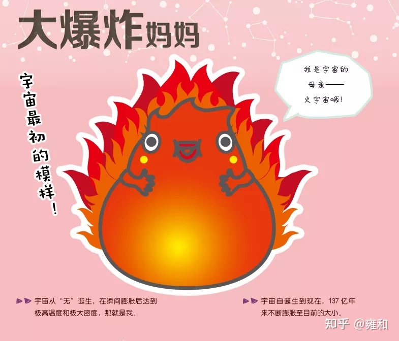 科普图鉴会说话，10大科学领域，300个科普知识，潜移默化 ...590 / 作者:张利亚 / 帖子ID:115286