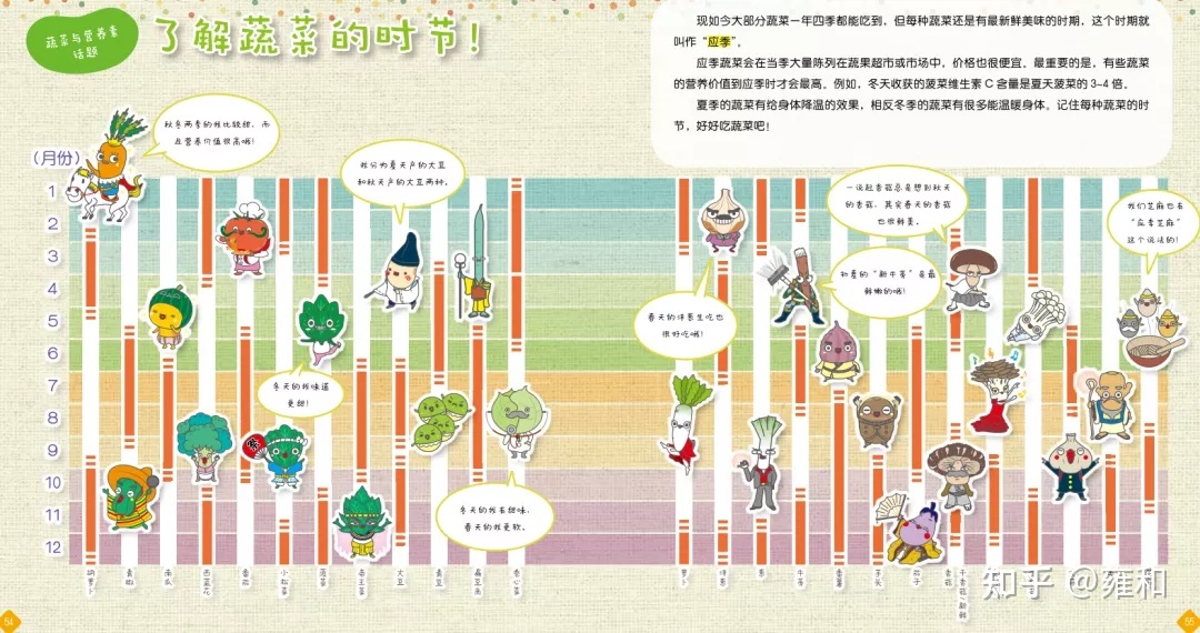 科普图鉴会说话，10大科学领域，300个科普知识，潜移默化 ...787 / 作者:张利亚 / 帖子ID:115286