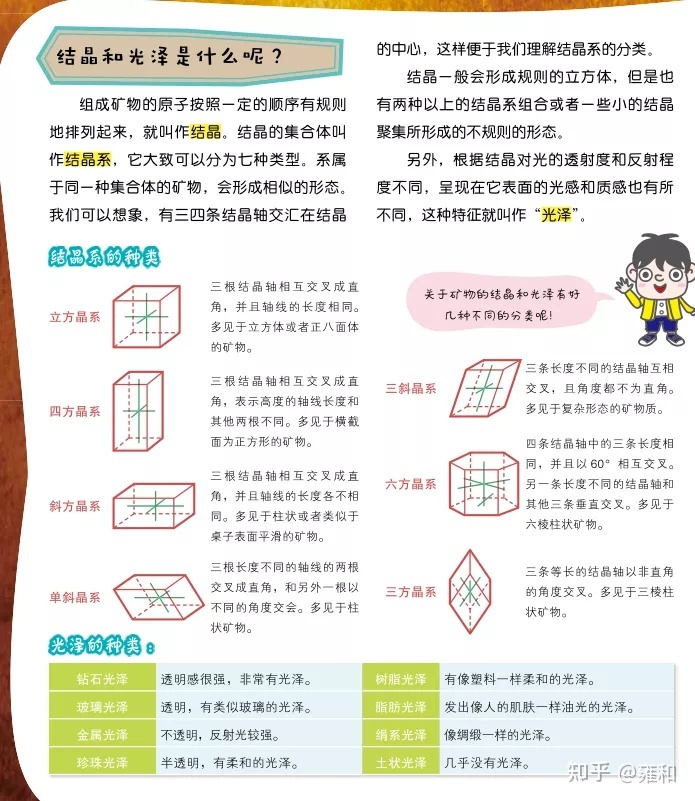 科普图鉴会说话，10大科学领域，300个科普知识，潜移默化 ...196 / 作者:张利亚 / 帖子ID:115286
