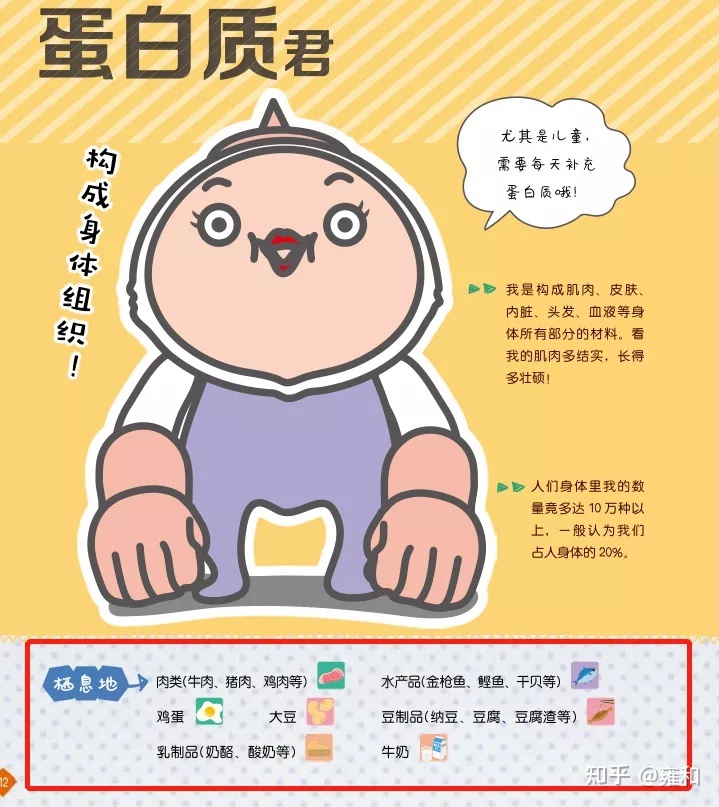科普图鉴会说话，10大科学领域，300个科普知识，潜移默化 ...503 / 作者:张利亚 / 帖子ID:115286
