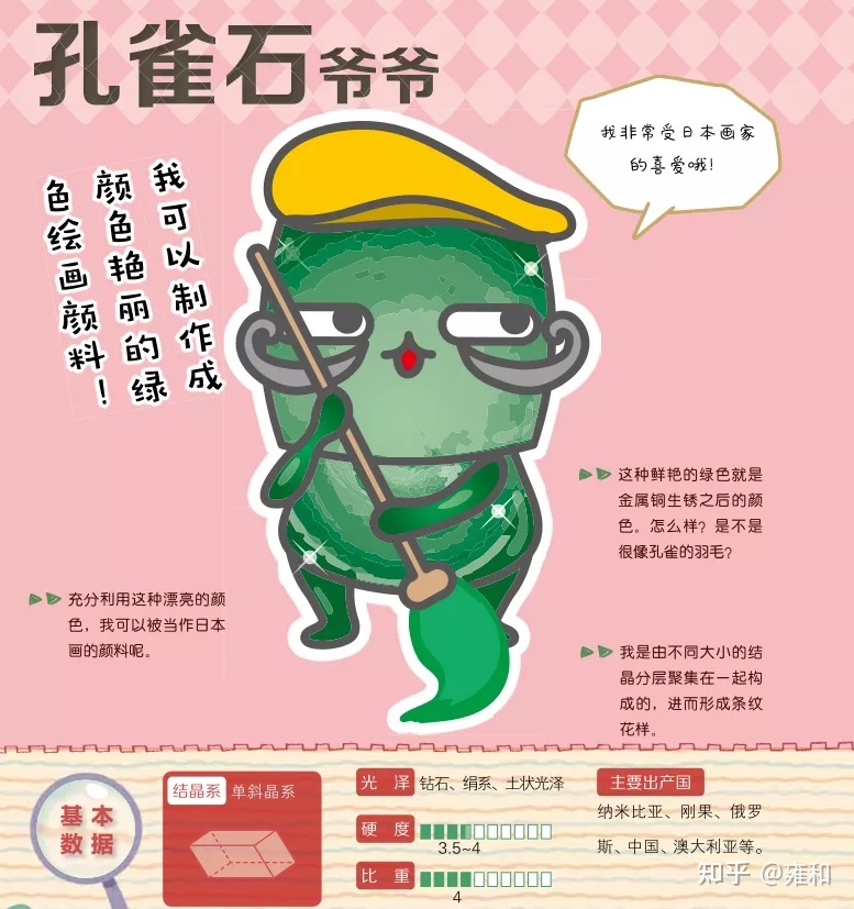 科普图鉴会说话，10大科学领域，300个科普知识，潜移默化 ...174 / 作者:张利亚 / 帖子ID:115286