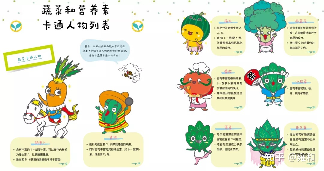 科普图鉴会说话，10大科学领域，300个科普知识，潜移默化 ...780 / 作者:张利亚 / 帖子ID:115286