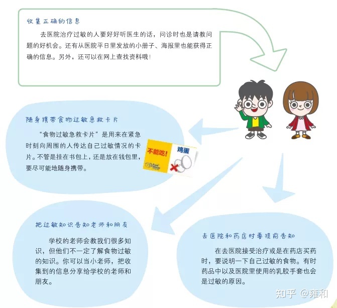 科普图鉴会说话，10大科学领域，300个科普知识，潜移默化 ...898 / 作者:张利亚 / 帖子ID:115286
