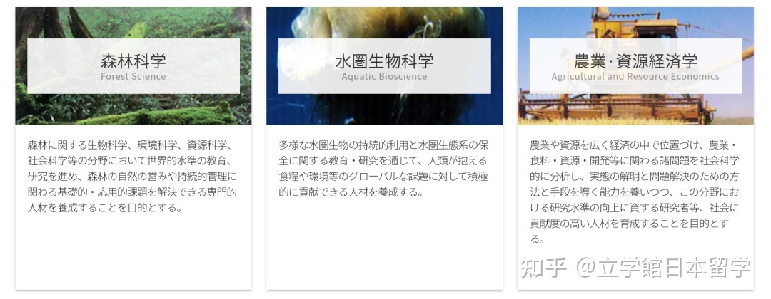 日本升学：生物学修考上岸，你必须知道的成功秘诀！368 / 作者:123457848 / 帖子ID:115324