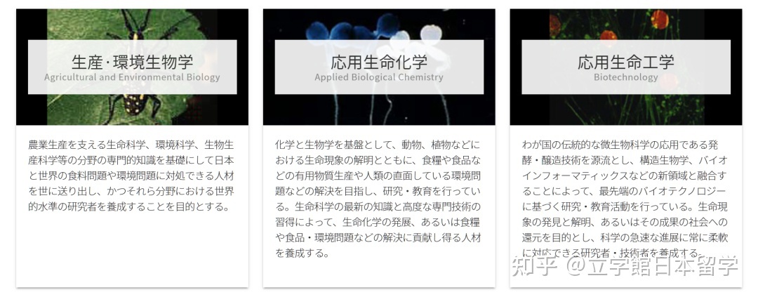 日本升学：生物学修考上岸，你必须知道的成功秘诀！954 / 作者:123457848 / 帖子ID:115324
