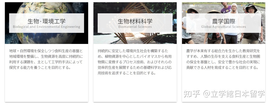 日本升学：生物学修考上岸，你必须知道的成功秘诀！275 / 作者:123457848 / 帖子ID:115324
