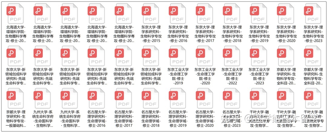 日本升学：生物学修考上岸，你必须知道的成功秘诀！416 / 作者:123457848 / 帖子ID:115324