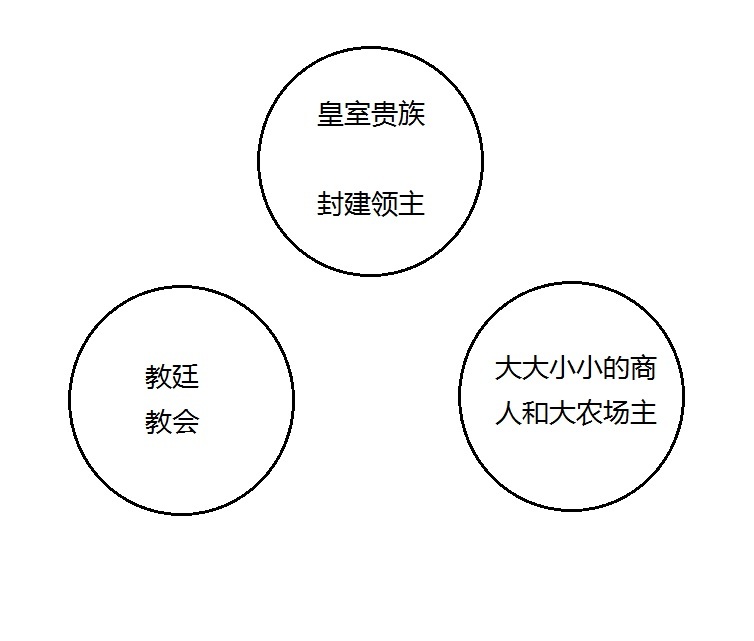 是什么导致中国的科学进程落后于西方的？400 / 作者:老郑36 / 帖子ID:115350