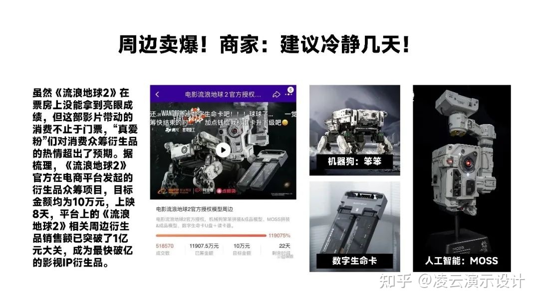 这份PPT《流浪地球2》看完都不想流浪……138 / 作者:旭日非常 / 帖子ID:115359