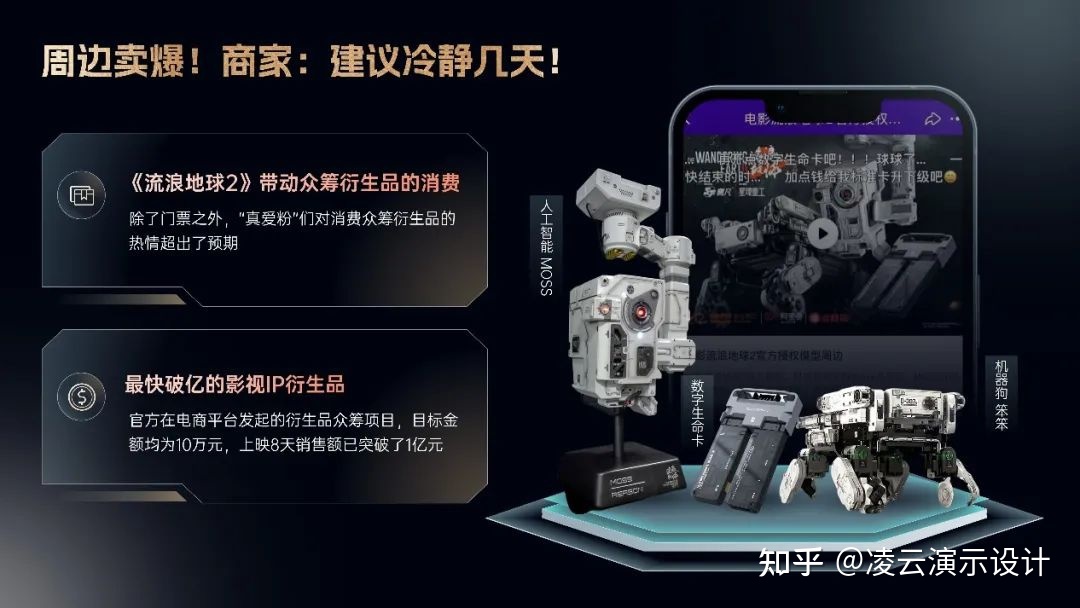 这份PPT《流浪地球2》看完都不想流浪……782 / 作者:旭日非常 / 帖子ID:115359