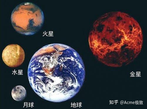 宇宙有多大，人类有多渺小663 / 作者:caymkda949764 / 帖子ID:115372