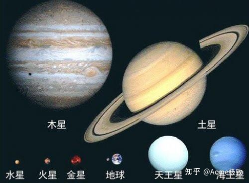 宇宙有多大，人类有多渺小374 / 作者:caymkda949764 / 帖子ID:115372