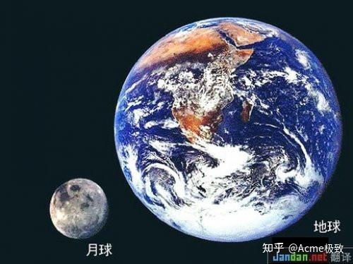 宇宙有多大，人类有多渺小256 / 作者:caymkda949764 / 帖子ID:115372