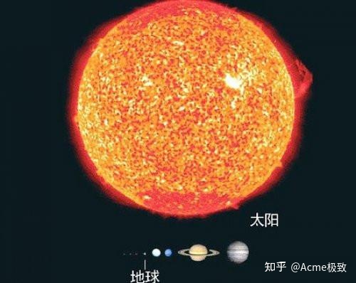 宇宙有多大，人类有多渺小684 / 作者:caymkda949764 / 帖子ID:115372