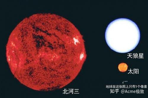 宇宙有多大，人类有多渺小763 / 作者:caymkda949764 / 帖子ID:115372