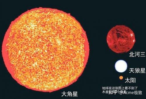 宇宙有多大，人类有多渺小325 / 作者:caymkda949764 / 帖子ID:115372