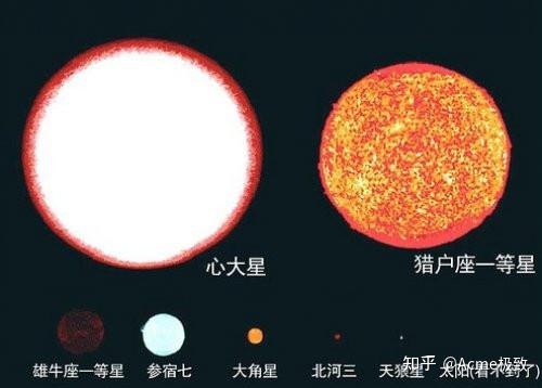 宇宙有多大，人类有多渺小571 / 作者:caymkda949764 / 帖子ID:115372