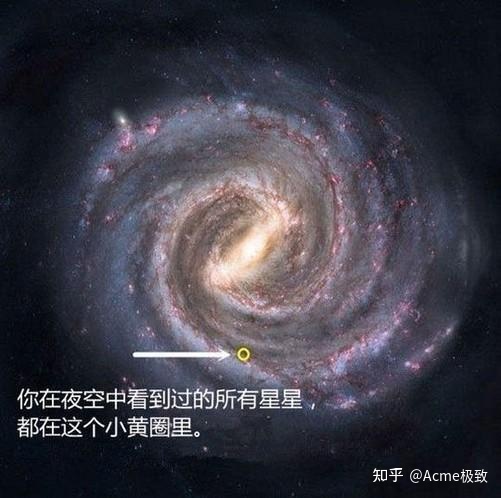 宇宙有多大，人类有多渺小541 / 作者:caymkda949764 / 帖子ID:115372