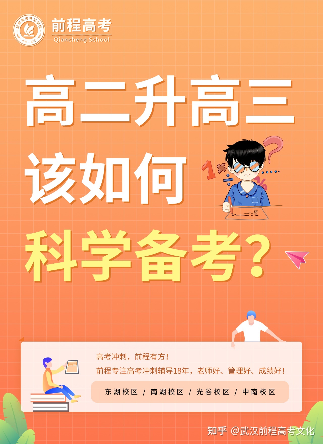 高二升高三该如何科学备考？28 / 作者:荷叶224 / 帖子ID:115374