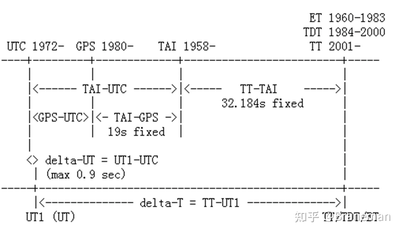 ʱοϵ604 / :﷫46 / ID:115380