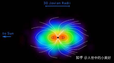 木星——地球的守护神137 / 作者:未来看得见吗敲 / 帖子ID:115390