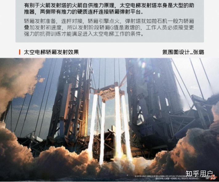 从合理性出发，流浪地球和三体动画的太空电梯哪个更好实现 ...595 / 作者:哗中 / 帖子ID:115404