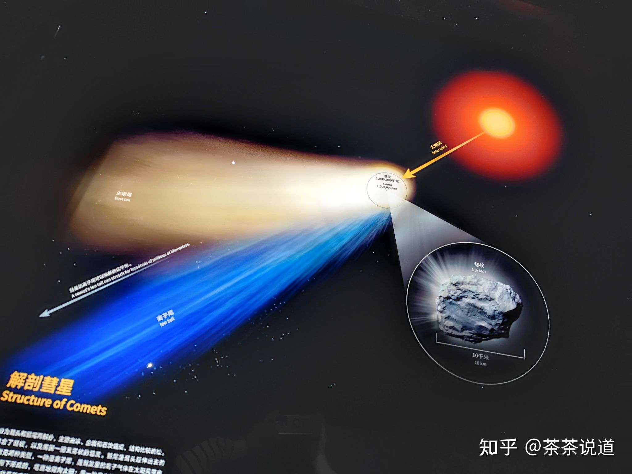 上海天文馆超详细亲子游玩攻略（抢票＋游馆路线＋网红拍照 ...102 / 作者:压后牙 / 帖子ID:115457